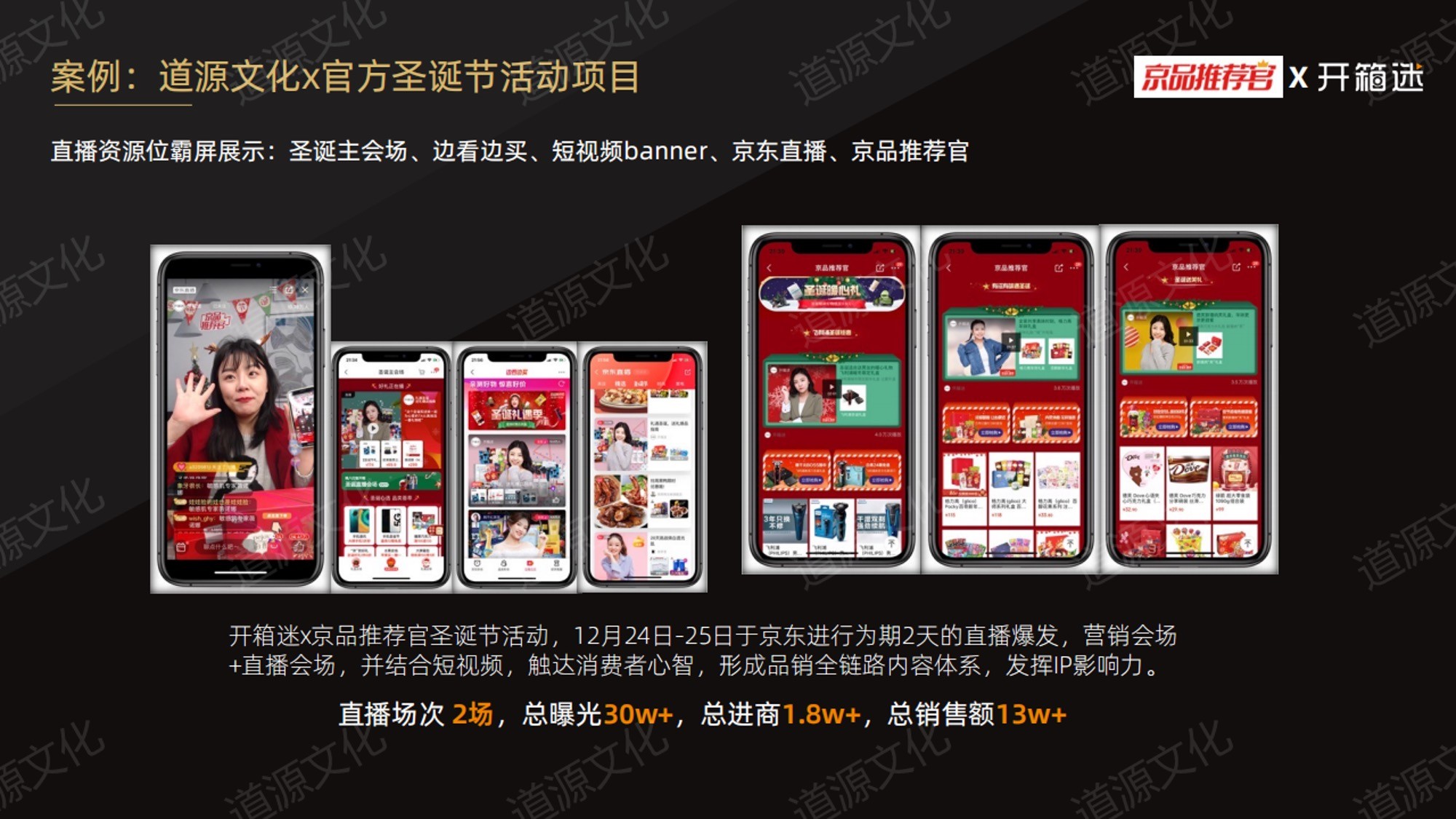 道源文化|內(nèi)容營(yíng)銷(xiāo)|京東內(nèi)容營(yíng)銷(xiāo)|直播
